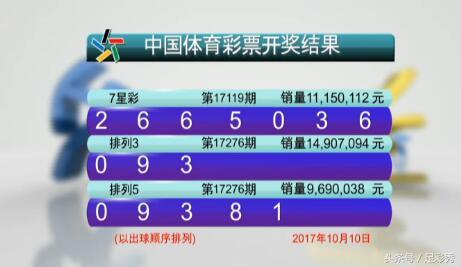 澳門六開彩開獎結果今天最新查詢，掌握實時資訊，贏在起跑線，澳門六開彩最新開獎結果實時查詢，掌握資訊，決勝起跑線！