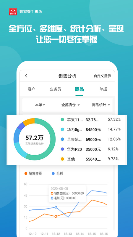 揭秘管家婆一肖一碼一中，神秘預測背后的真相，揭秘管家婆一肖一碼真相，神秘預測背后的秘密