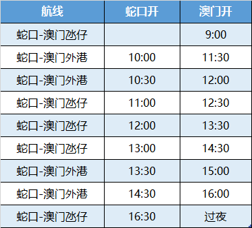 澳門49開獎結果最快——揭秘彩票背后的秘密，澳門彩票開獎揭秘，探索49結果最快的秘密