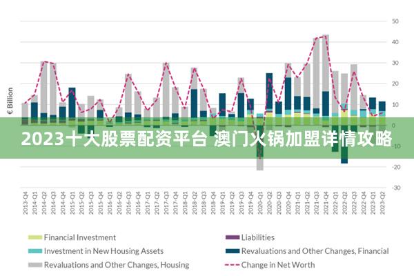 新澳門最精準正最精準龍門2025，探索與預測，新澳門未來展望，探索與預測龍門2025