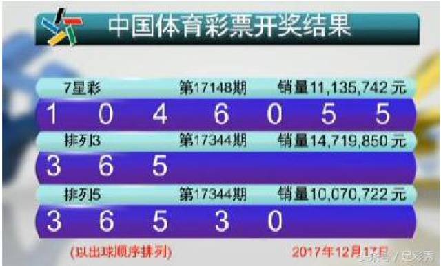 新澳門六開彩開獎結果2020年回顧與展望，澳門六開彩開獎結果回顧與展望，2020年回顧與未來展望