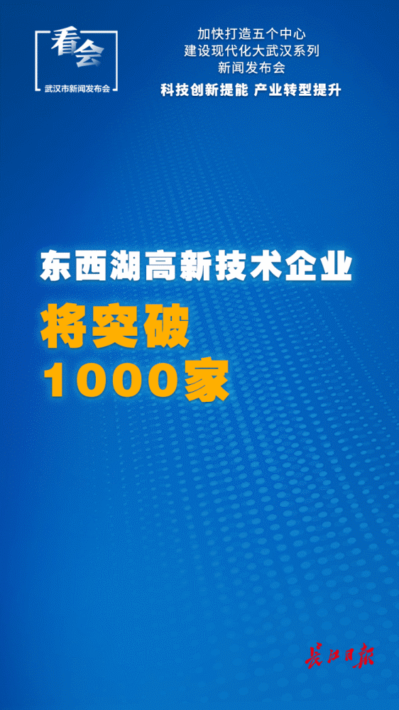 2025年開獎記錄（或揭曉）
