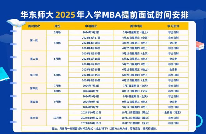 全新澳門彩資訊，探索2025年澳門彩49選7資料，澳門彩資訊揭秘，探索未來2025年49選7彩票資料