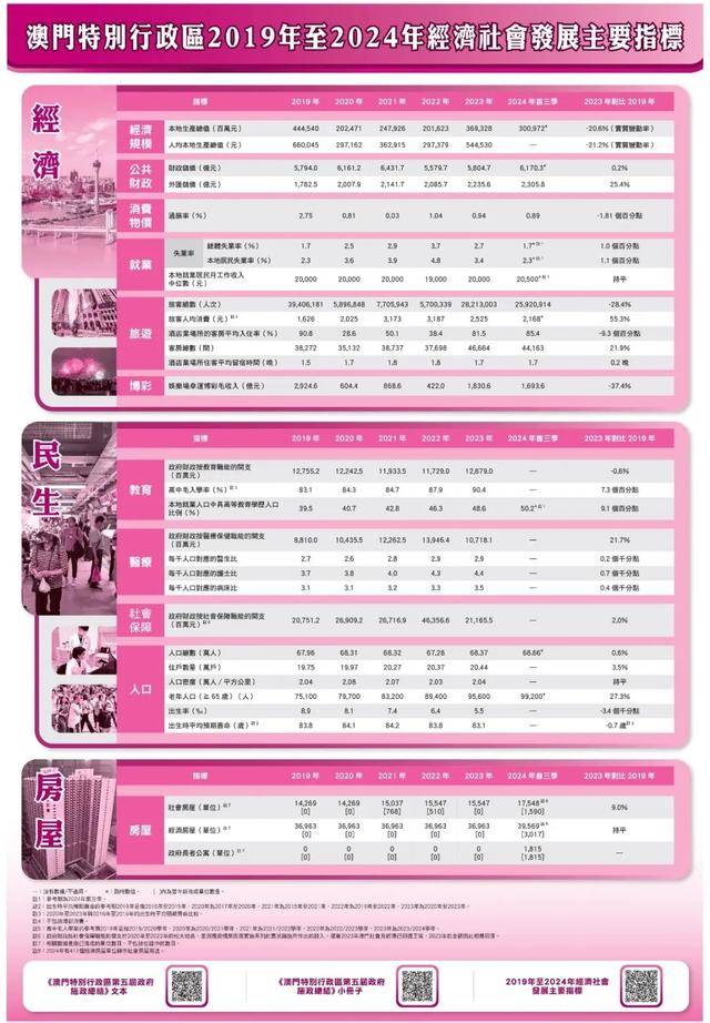 探索江左梅郎新澳門(mén)資料，2024年的趨勢(shì)與預(yù)測(cè)，江左梅郎新澳門(mén)資料揭秘，2024年趨勢(shì)與預(yù)測(cè)分析