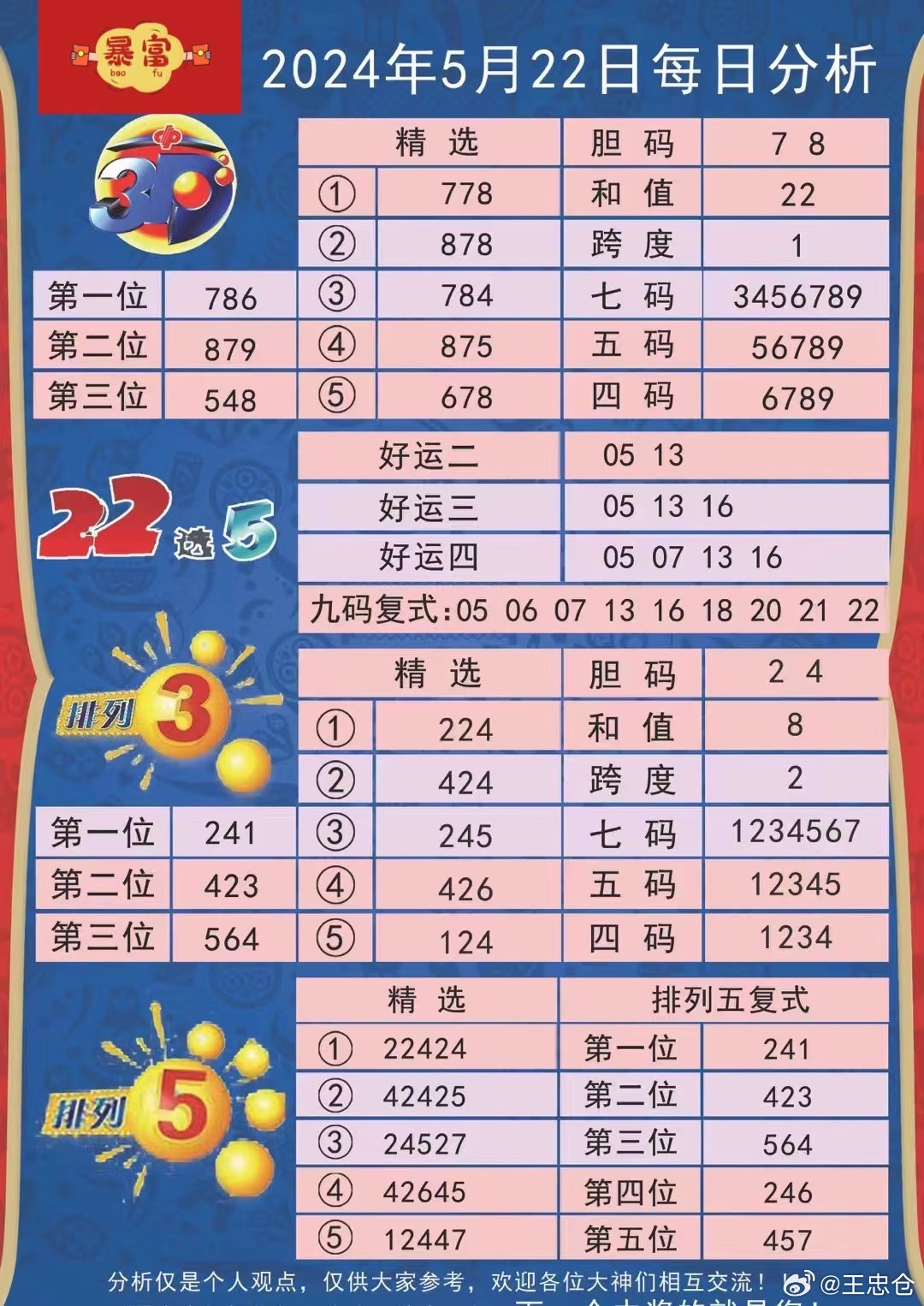 今晚9點30特馬開獎結果大揭秘，今晚9點30特馬開獎結果揭曉，幸運號碼大揭秘