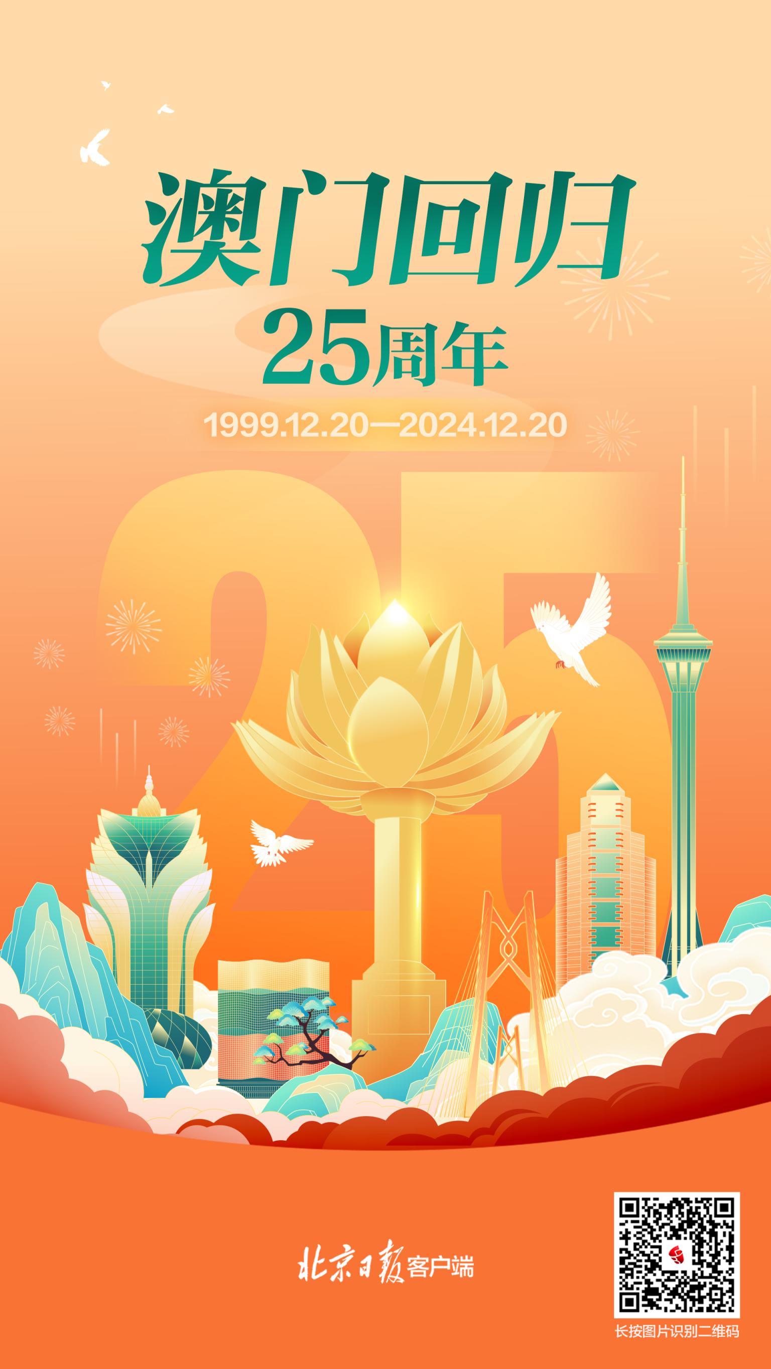 探索澳門未來，2025年新澳門攪珠歷史展望，澳門未來展望，探索新澳門攪珠歷史，2025年展望新篇章