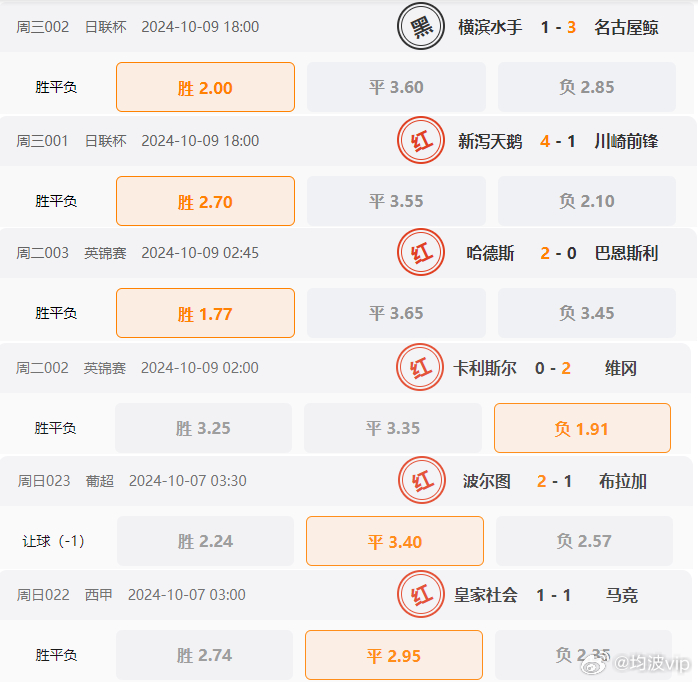 獨家揭秘，2024年澳彩600圖庫與944cc資料免費大全，獨家揭秘，澳彩圖庫資料免費大全（含2024年澳彩600圖庫與944cc資料）