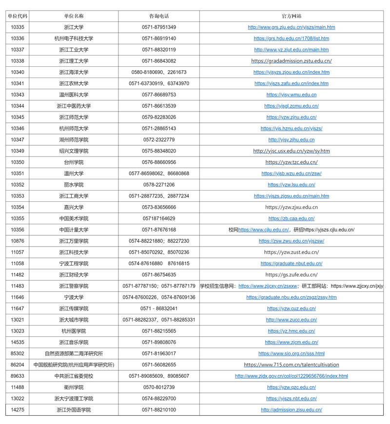 澳門彩票市場概覽，探索未來的2025年澳門搖號記錄，澳門彩票市場概覽與未來澳門搖號記錄展望（至2025年）