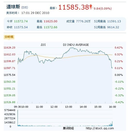 香港彩特碼單雙走勢圖，揭秘彩票走勢的秘密，揭秘香港彩特碼單雙走勢圖，彩票走勢的秘密探索