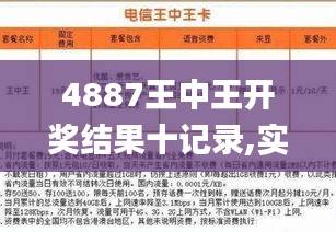 揭秘王中王中王開獎背后的秘密與數字7777788888的神秘面紗，王中王中王開獎背后的秘密與神秘數字7777788888探秘