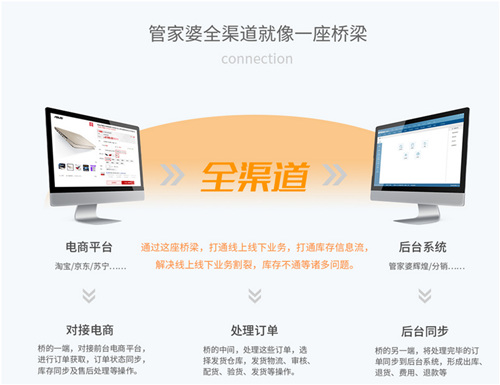 揭秘7777788888管家婆，優勢一覽無余，揭秘，7777788888管家婆全貌，優勢一覽無余