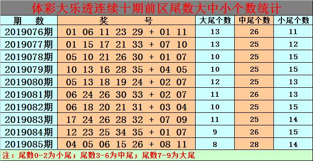 白小姐今晚特馬期期準生肖預測——揭秘生肖運勢與精準預測，白小姐今晚生肖運勢預測，揭秘精準生肖運勢預測與期期必準生肖預測秘籍