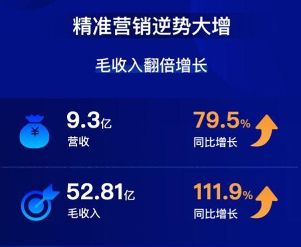 揭秘7777888888精準跑碼圖，全方位解讀與SEO優化策略，揭秘精準跑碼圖7777888888，全方位解讀與SEO優化策略探討