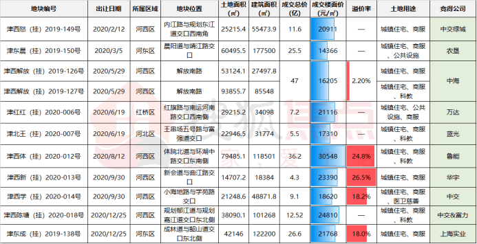 澳門彩票開獎記錄，探索奧門天天開獎碼結(jié)果及最新動態(tài)（2024年4月9日），澳門彩票最新開獎記錄及天天開獎碼結(jié)果概覽（2024年4月9日）