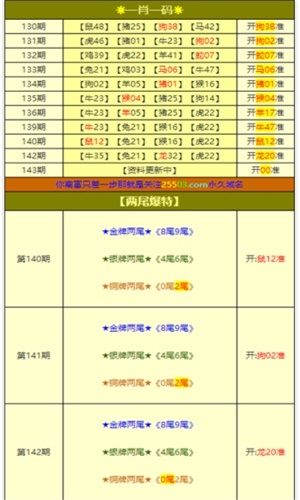 揭秘彩票奧秘，揭秘100一肖一碼背后的秘密，揭秘彩票奧秘，探究彩票背后的秘密與真相——以一肖一碼為例