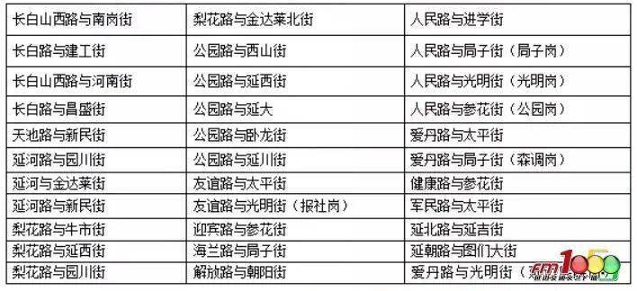 新澳門六2004開獎記錄，探索歷史數(shù)據(jù)，洞悉未來趨勢，澳門六2004開獎記錄深度解析，歷史數(shù)據(jù)探索與未來趨勢洞悉