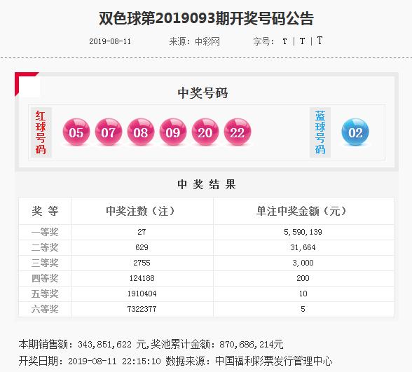 揭秘管家婆四肖四碼，探索背后的秘密與真相（77777888），揭秘管家婆四肖四碼真相探索，神秘數字背后的秘密（77777888）