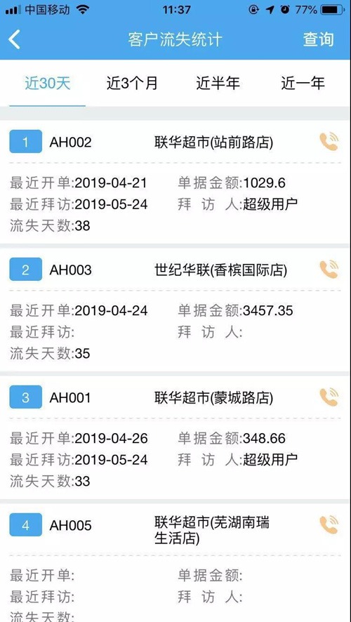 管家婆，實現(xiàn)業(yè)務(wù)管理精細化的秘密武器——100%精確解決方案，管家婆，實現(xiàn)業(yè)務(wù)管理精細化的秘密武器——精準解決方案助您高效管理業(yè)務(wù)