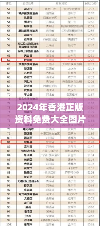2025港資料免費(fèi)大全——探索最新資源，一站式獲取，一站式獲取最新資源，2025港資料免費(fèi)大全