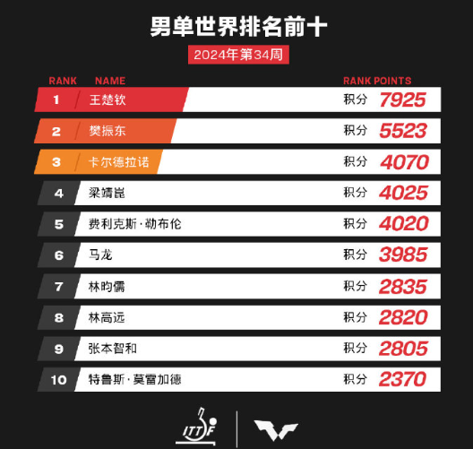 今晚澳門9點35分開獎網站