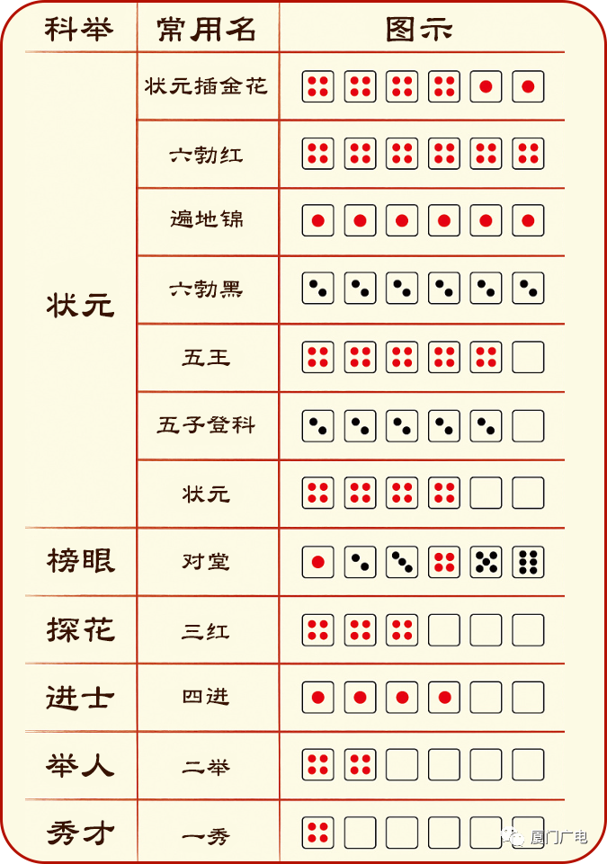 揭秘狀元紅背后的秘密，探尋最快速度背后的故事——關于4987狀元紅，揭秘狀元紅背后的故事，探尋速度與榮耀的來源——關于狀元紅的故事