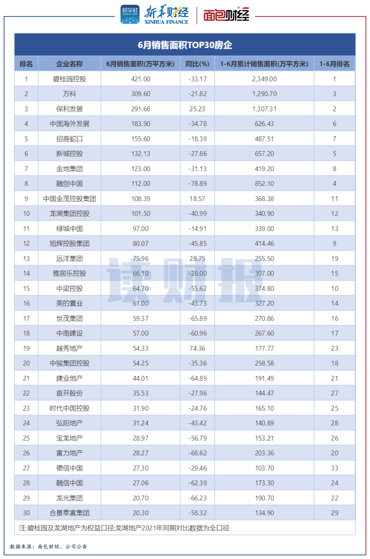 新奧今晚上9點(diǎn)30開(kāi)獎(jiǎng)結(jié)果