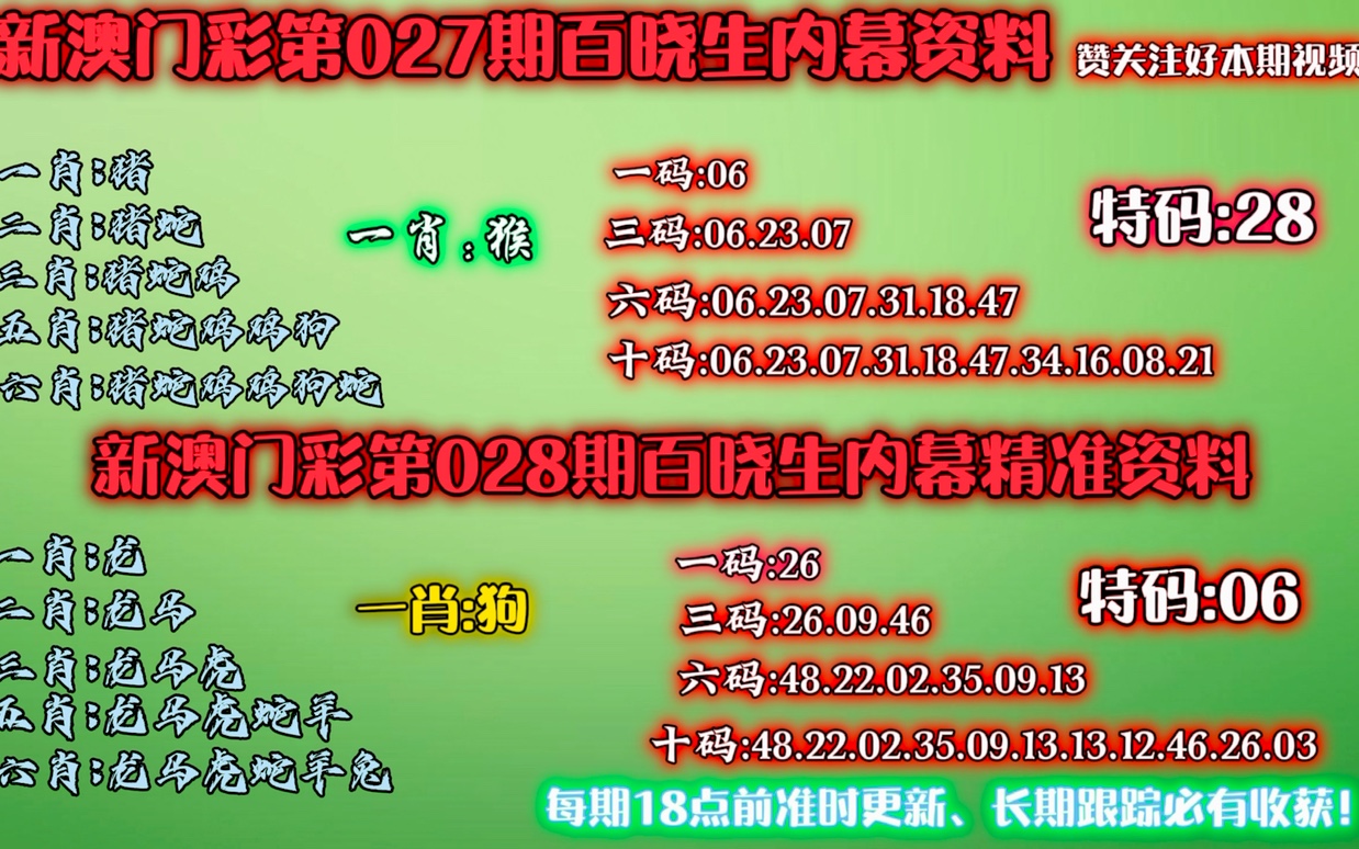 新澳門彩生肖走勢圖綜合版大全，探索與預測，澳門彩生肖走勢圖綜合版探索與預測指南