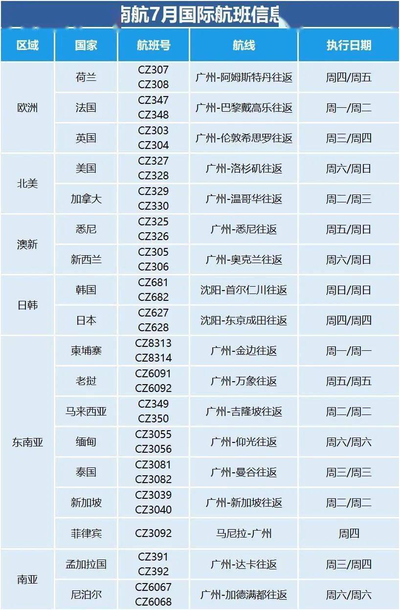 2025新澳天天開彩最新資料大全——全方位解讀彩票行業新動態，2025新澳天天開彩最新資料大全，全方位解讀彩票行業最新動態