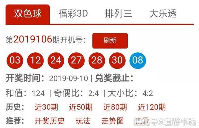 獨家解析，探索澳門彩資料之未來走向與趨勢預測（至2025年 第106期），獨家解析，澳門彩未來走向與趨勢預測（至2025年第106期深度探索）