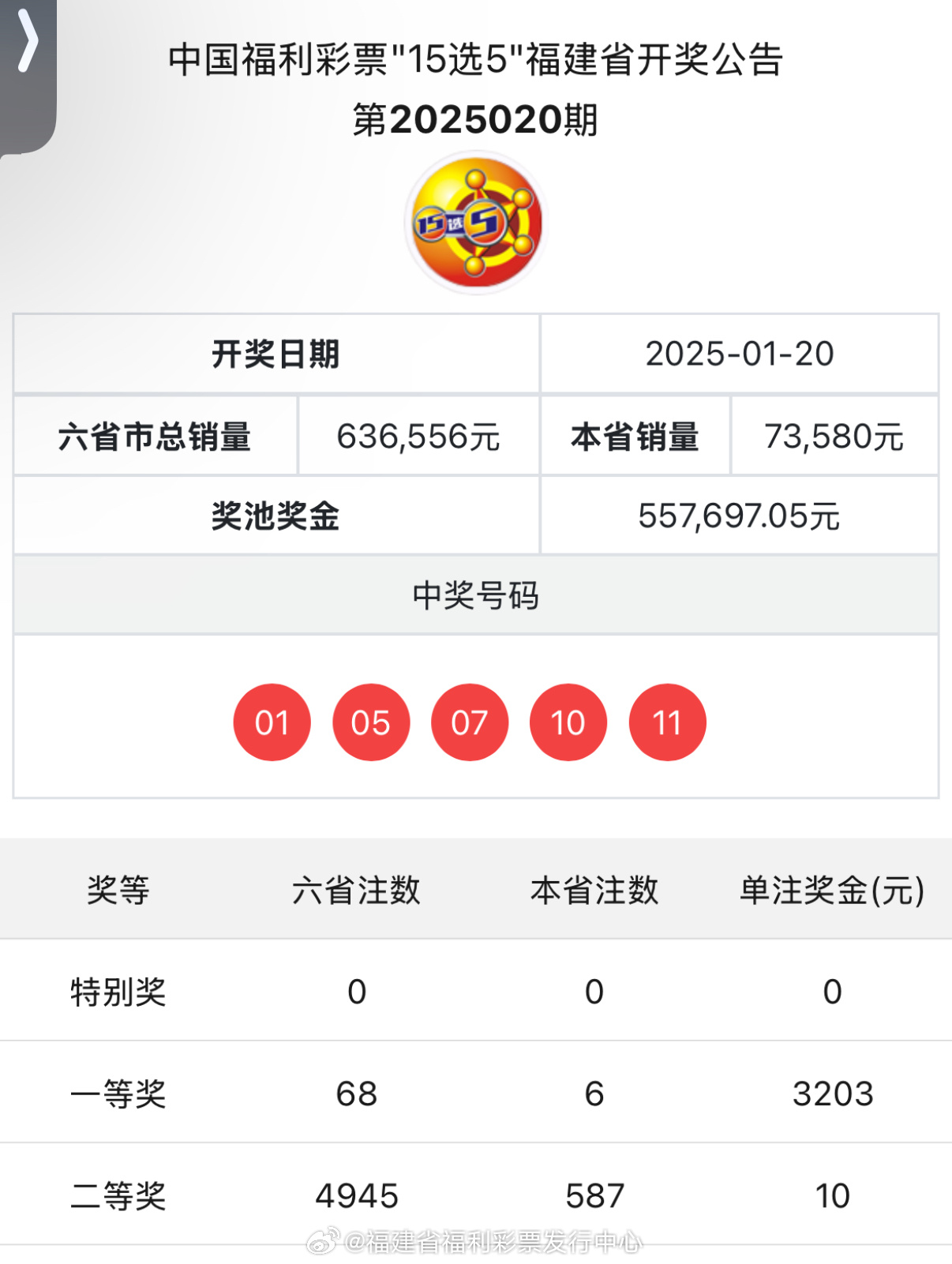 最新開獎結果及開獎記錄查詢，一站式指南，最新開獎結果與記錄查詢，一站式指南