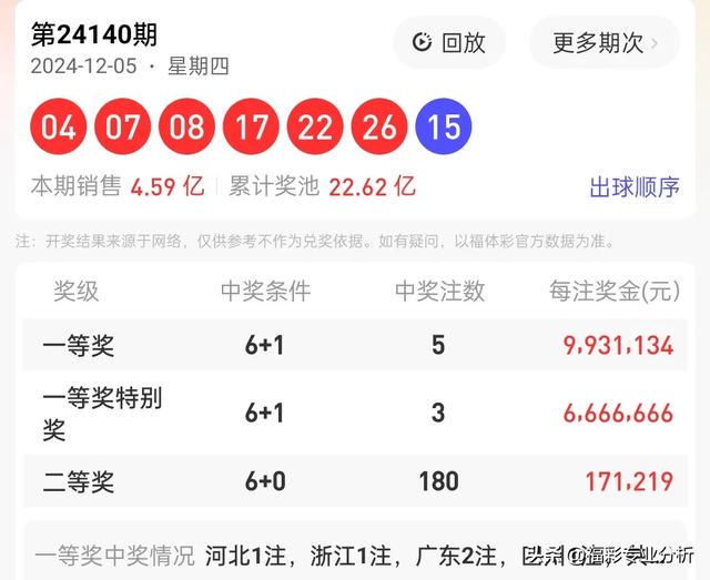 最新開獎消息查詢，4887鐵算四中特號碼揭曉，最新開獎消息，鐵算四中特號碼揭曉，4887大獎等你來查！