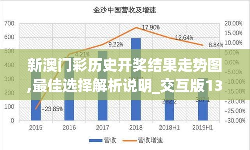新澳門中獎走勢圖，探索彩票背后的秘密，新澳門中獎走勢圖，揭開彩票背后的秘密