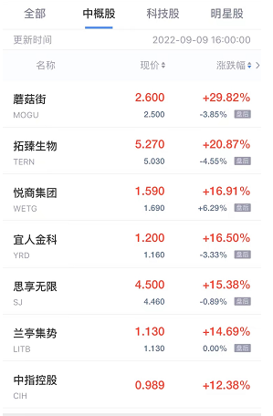 新澳今晚上9點(diǎn)30開(kāi)獎(jiǎng)
