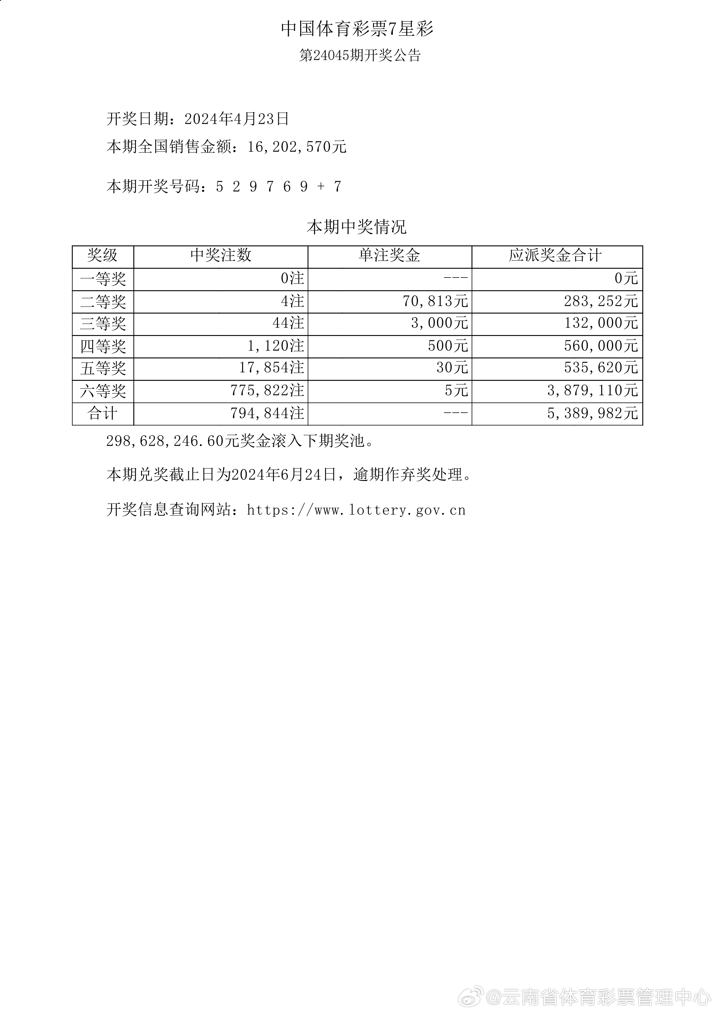 2025新奧歷史開獎結果查詢