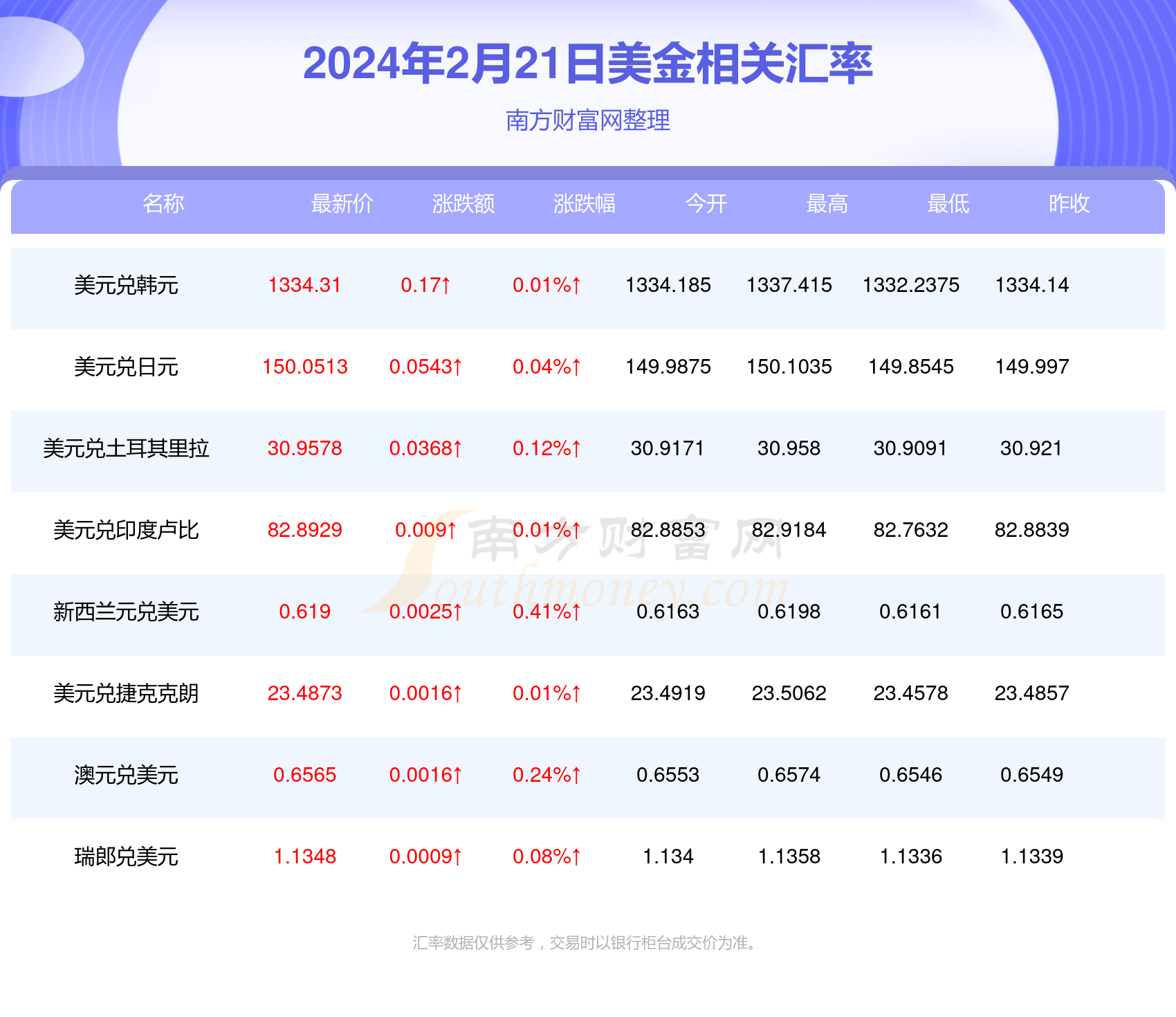 新澳今晚9點35分開獎結(jié)果揭曉，期待與驚喜的交匯時刻，新澳今晚9點35分開獎結(jié)果揭曉，期待與驚喜交匯的時刻來臨