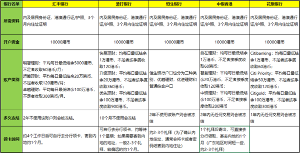 二四六香港資料期期中查詢——全面解讀香港彩票文化，香港彩票文化深度解讀，期期中查詢與二四六資料解析