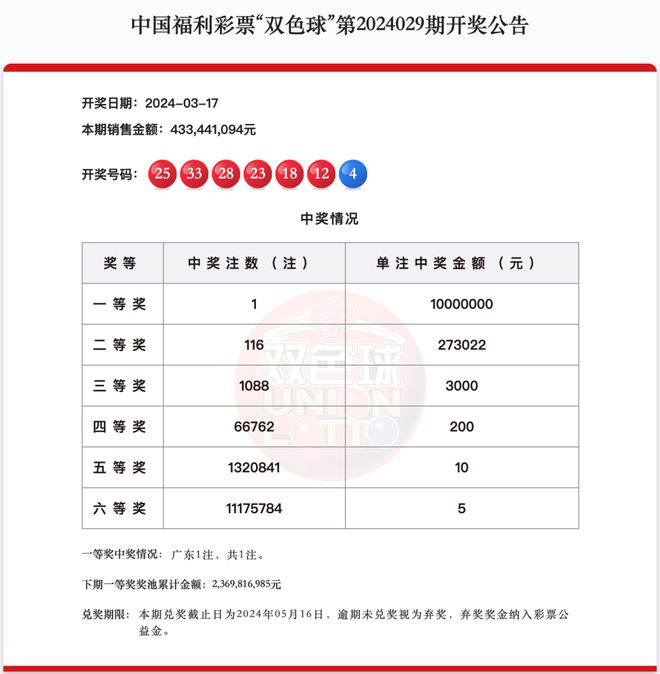 新澳今晚上9點30開獎結果揭曉，期待與驚喜交織的時刻，新澳今晚開獎揭曉，期待與驚喜交織的時刻