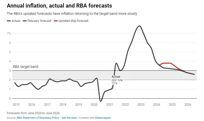2025年新澳免費資料大全，一站式獲取所有你需要的信息，2025年新澳免費資料大全，一站式獲取所有所需信息