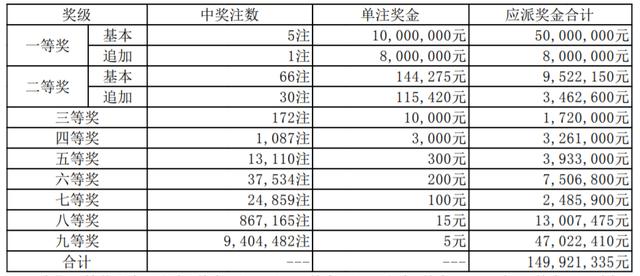 新澳今晚9點30分開獎結果揭曉，期待與驚喜的時刻，新澳今晚9點30分開獎結果揭曉，期待與驚喜的時刻來臨