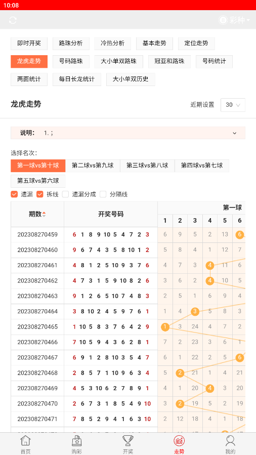 今晚開獎記錄結果查詢，全面解析與實用指南，今晚開獎結果大揭秘，全面解析與實用指南
