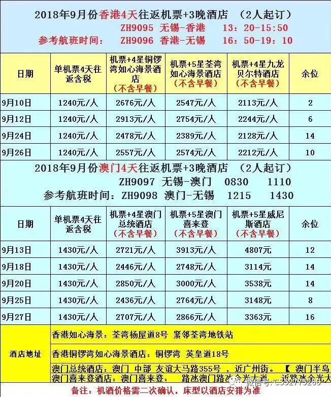 今晚澳門9點(diǎn)30分開獎結(jié)果