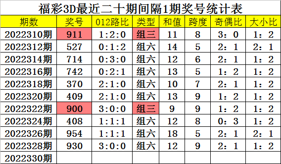 奧準最準一肖一碼一中特7955——揭秘生肖預測的精準奧秘，揭秘生肖預測精準奧秘，奧準最準一肖一碼一中特7955