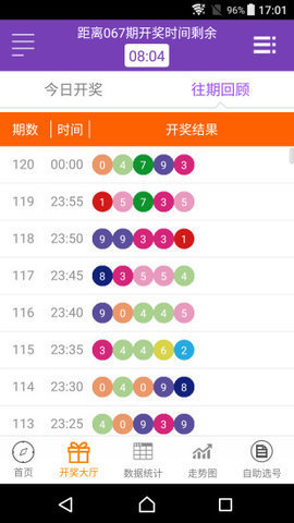 澳門六獎和彩開獎結果，揭秘彩票背后的秘密，澳門六獎和彩開獎結果揭秘，彩票背后的秘密大揭秘