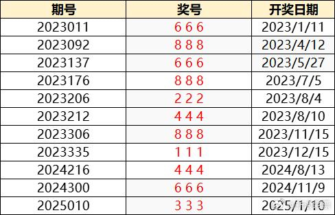 2024澳門天天開好彩，探索彩票背后的故事與開獎盛況——第355期精彩回顧與展望，澳門彩票故事揭秘，第355期精彩回顧與展望，展望未來開獎盛況！