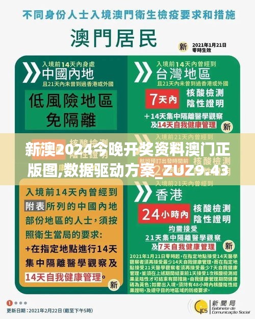 新澳門2025正版資料免費公開，全面解析與深度探索，澳門正版資料解析與深度探索，新澳門資訊2025免費公開揭秘