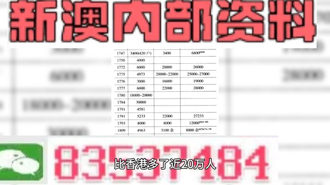 新澳門天天彩期期精準，揭秘彩票預測的秘密，揭秘新澳門天天彩期期精準預測彩票的秘密