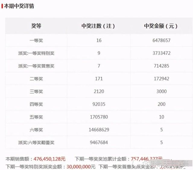 老澳最新開(kāi)獎(jiǎng)結(jié)果今天，深度分析與預(yù)測(cè)，老澳今日開(kāi)獎(jiǎng)結(jié)果深度分析與預(yù)測(cè)
