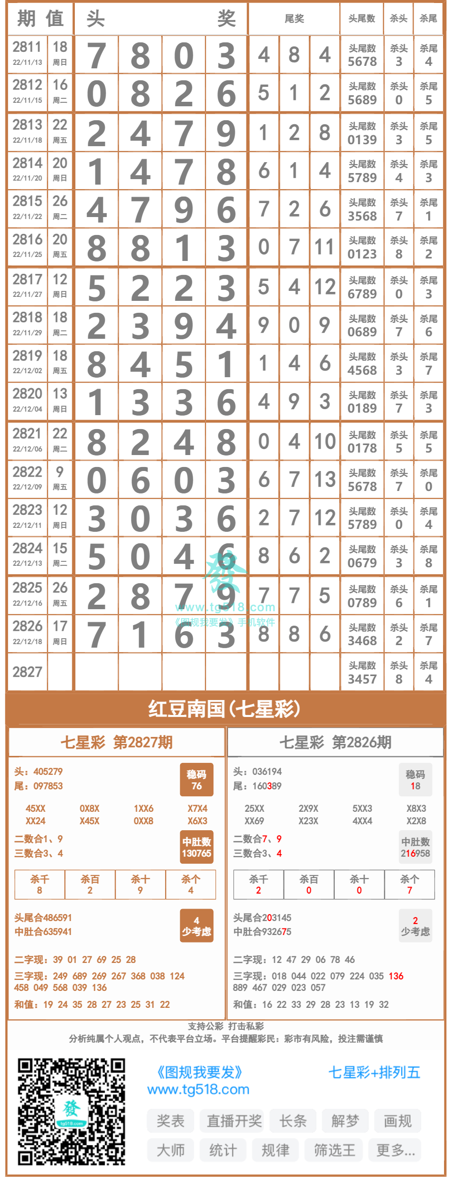 狀元紅97049精準(zhǔn)資料深度解析，狀元紅97049精準(zhǔn)資料深度解讀與解析