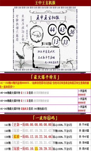 王中王開資料一肖中特，深度解析與SEO優化策略，王中王開資料一肖中特，深度解析與SEO優化策略全攻略