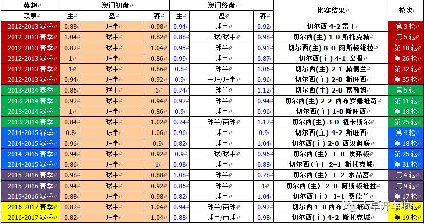 澳門(mén)彩票，探索六開(kāi)彩開(kāi)獎(jiǎng)結(jié)果的奧秘與策略（SEO優(yōu)化文章），澳門(mén)彩票，揭秘六開(kāi)彩開(kāi)獎(jiǎng)奧秘與策略，SEO優(yōu)化文章助你贏彩！
